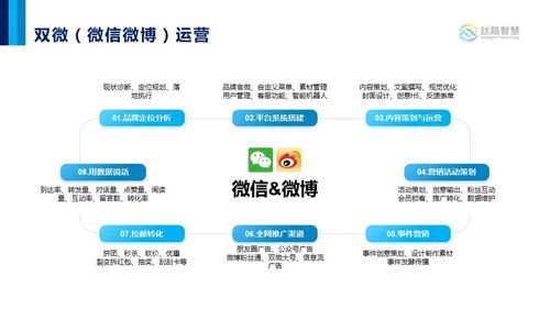 后疫情時代國內旅游景區(qū)營銷突圍 困境中的破局之道
