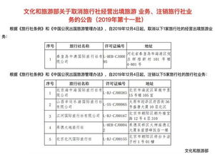 文化和旅游部加強行業(yè)監(jiān)管，年內已注銷28家旅行社業(yè)務資質